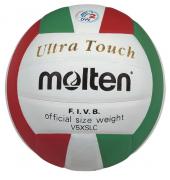 molten