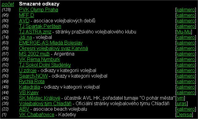 fotka